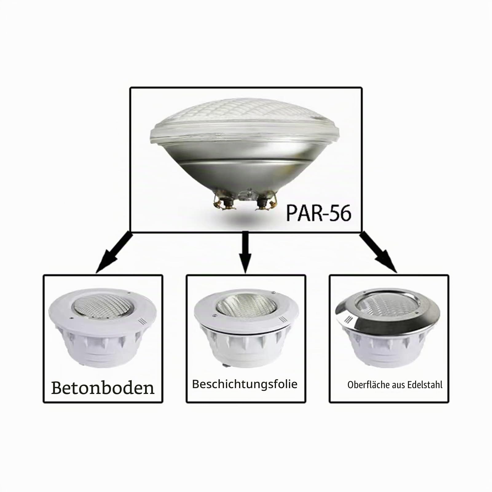PAR56 Pool eingebettet Nische wasserdichtes Gehäuse, IP68 wasserdicht ABS/Edelstahl Material Unterwasser-Einbauleuchte ohne PAR56 Lampe (Color : Vinyl)