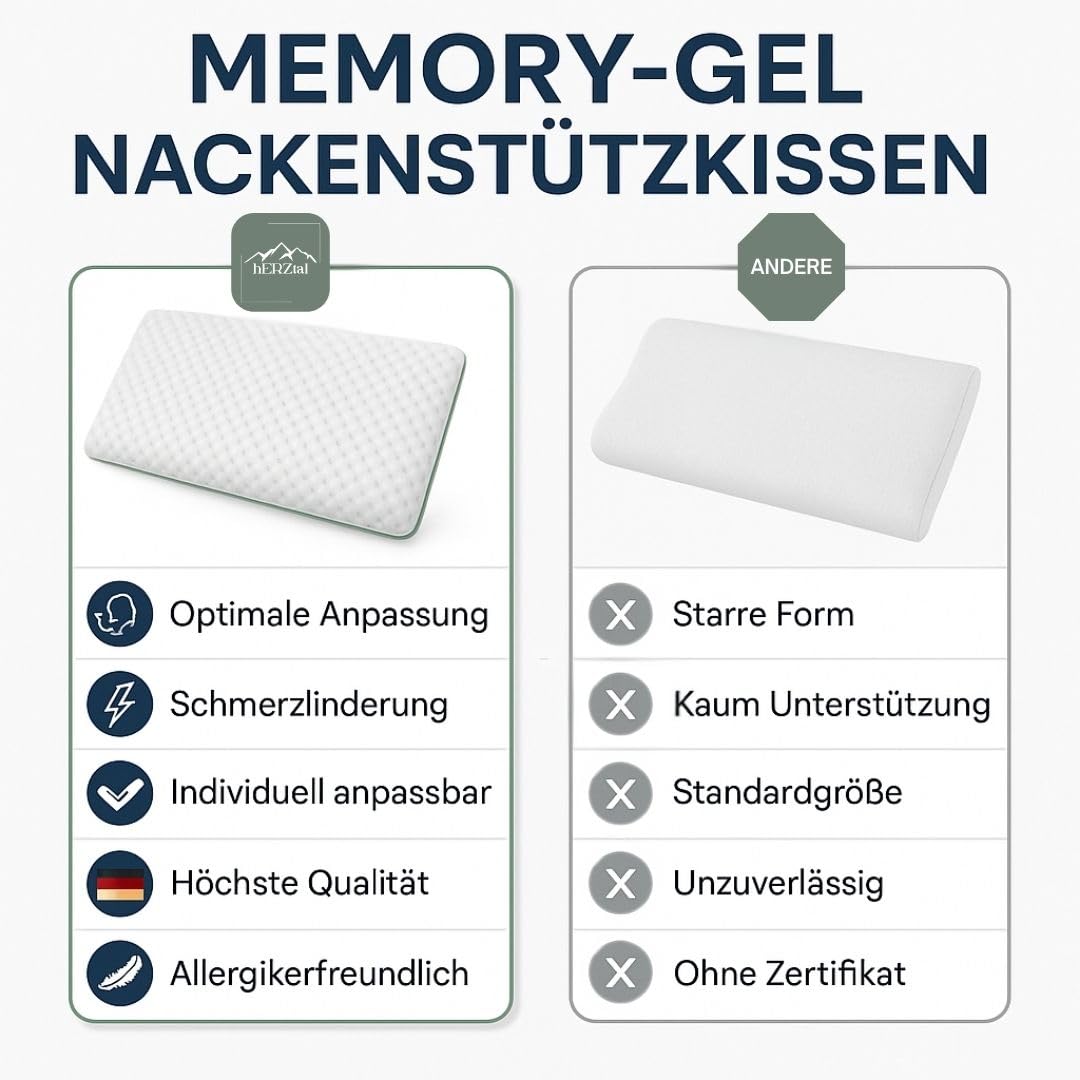 Kopfkissen 40x80 Nackenkissen Kopfkissen Orthopädisches Kissen Ergonomisches Kissen 80x40 Pillow Nackenschmerzen Memory Foam Kissen Pillows for Sleeping Ergonomisches Kissen (Höhe: 11 cm)