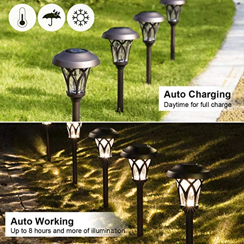 GIGALUMI Solar Pathway Lights Outdoor, 6 Pcs Super Bright High Lumen Solar Powered LED Garden Lights for Lawn, Patio, Yard.