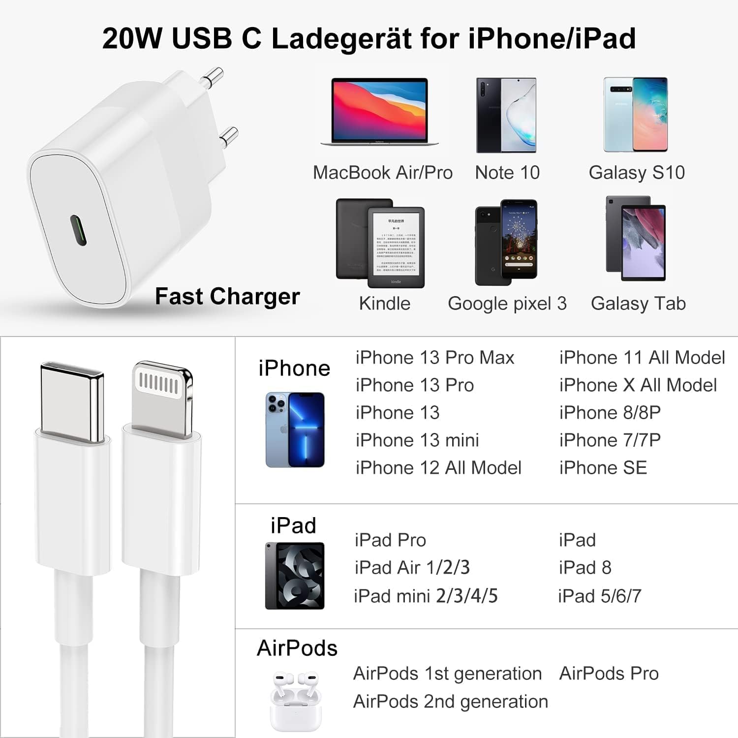 iPhone Ladekabel, 2Pack iPhone Ladegerät mit Lightning Kabel USB C Apple Schnelladekabel 2m, USB C Ladegerät für iPhone 14/13/12/11/iPad/XS/XR/SE/Pro Max/Mini