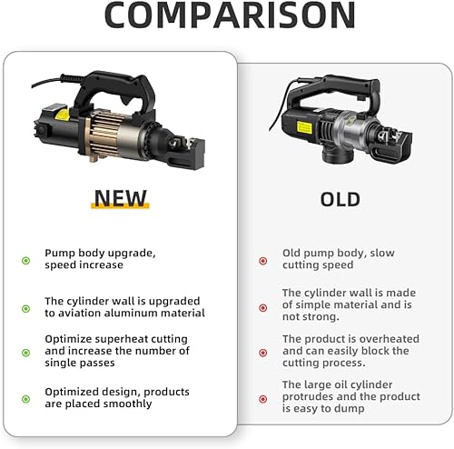 Miniatura 4 de Anbull Cortador de barras de refuerzo hidráulico eléctrico de 900 W, corte hasta 58 pulgadas 0.157-0.630 in #5 Rebar, con cuchillas reemplazables,
