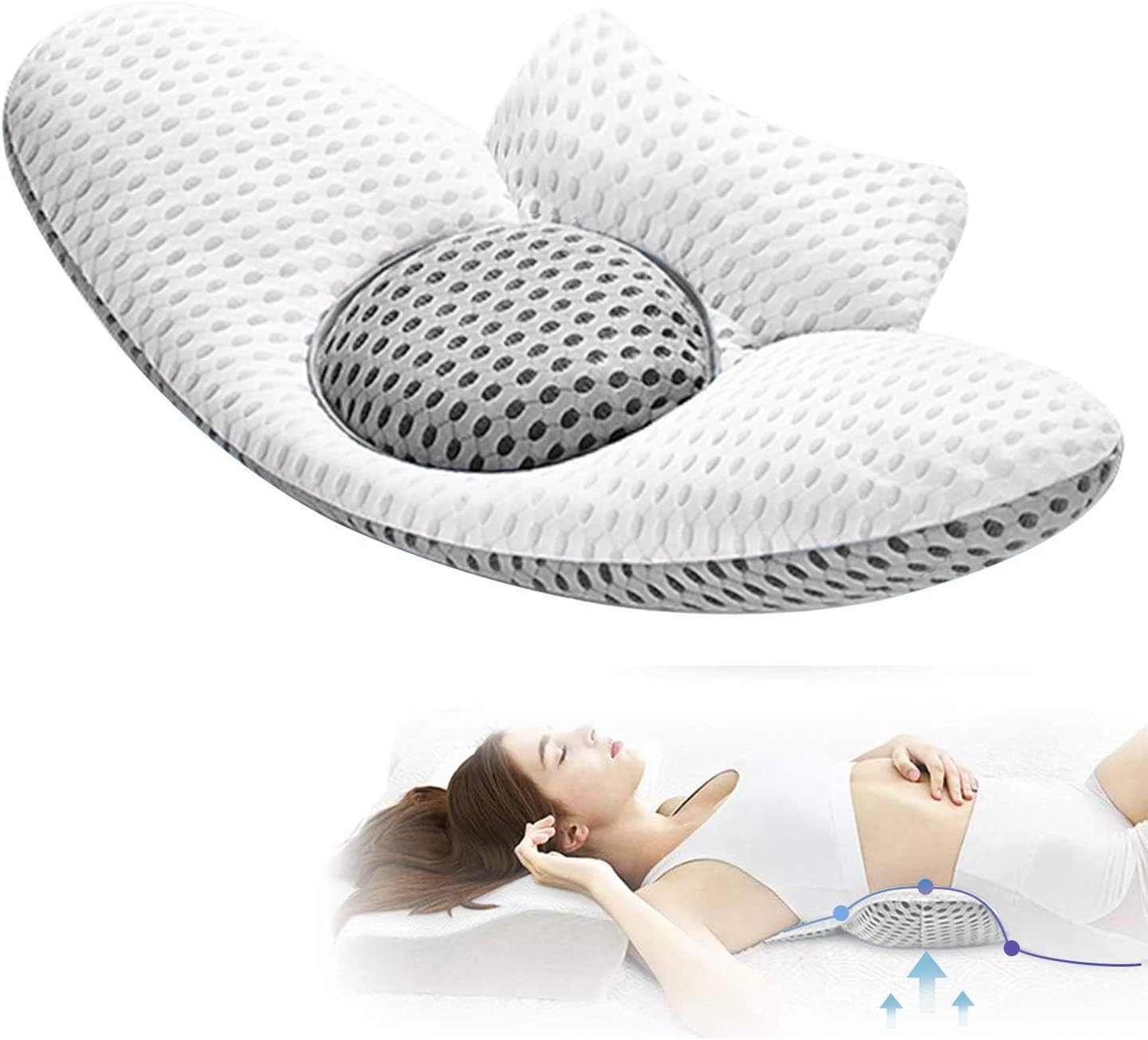 MingBo Lumbar Pillow for Sleeping, Adjustable Height 3D Lower Back Support Pillow Waist Sciatic Pain Relief Cushion for Bed Rest - Side, Back and Stomach Sleepers