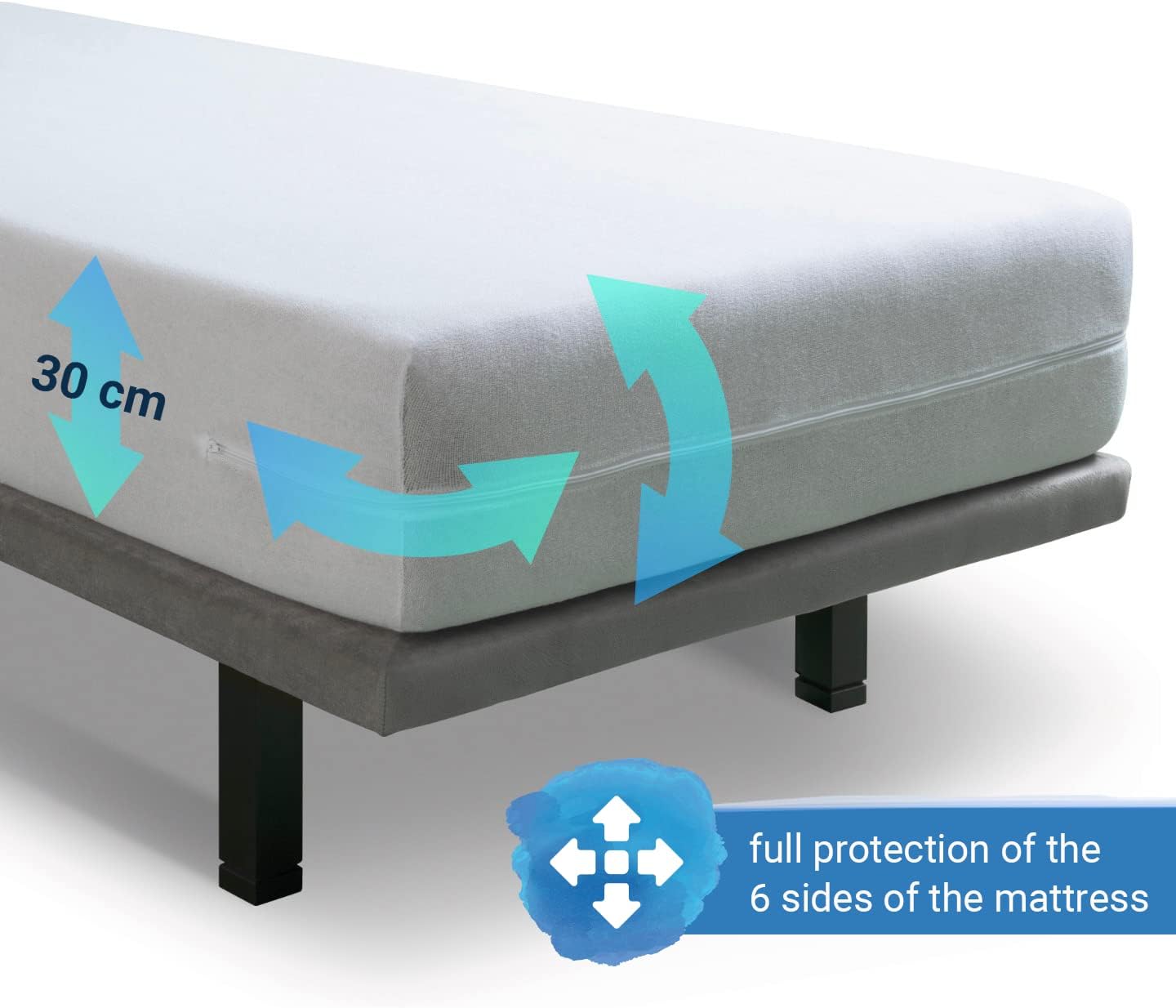 Buy Velfont Zipped Mattress Cover, Fully Enclosed Mattress Protector
