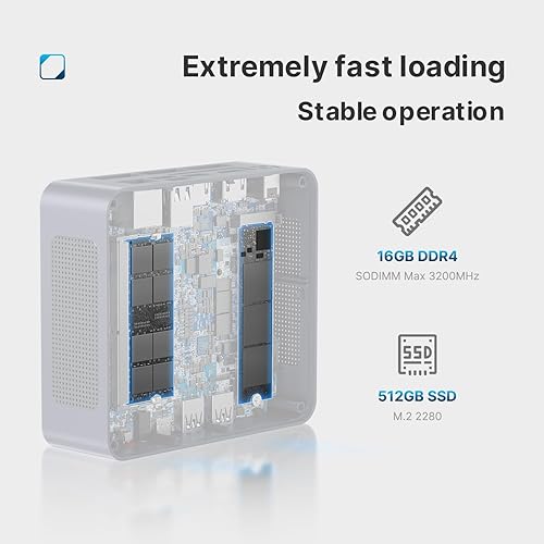 Miniatura 4 de Mini PC Intel 12 generación Alder Lake-N95, 16GB DDR4 RAM 512GB NVME SSD W11 Pro Mini Computadoras, 4K UHD Triple Display, 2.5G LAN, USB-C, 4* USB
