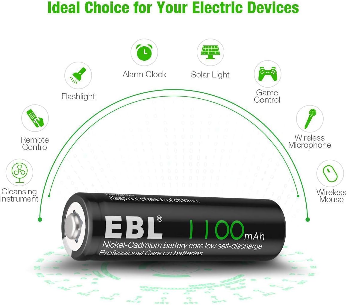 Battery Applications