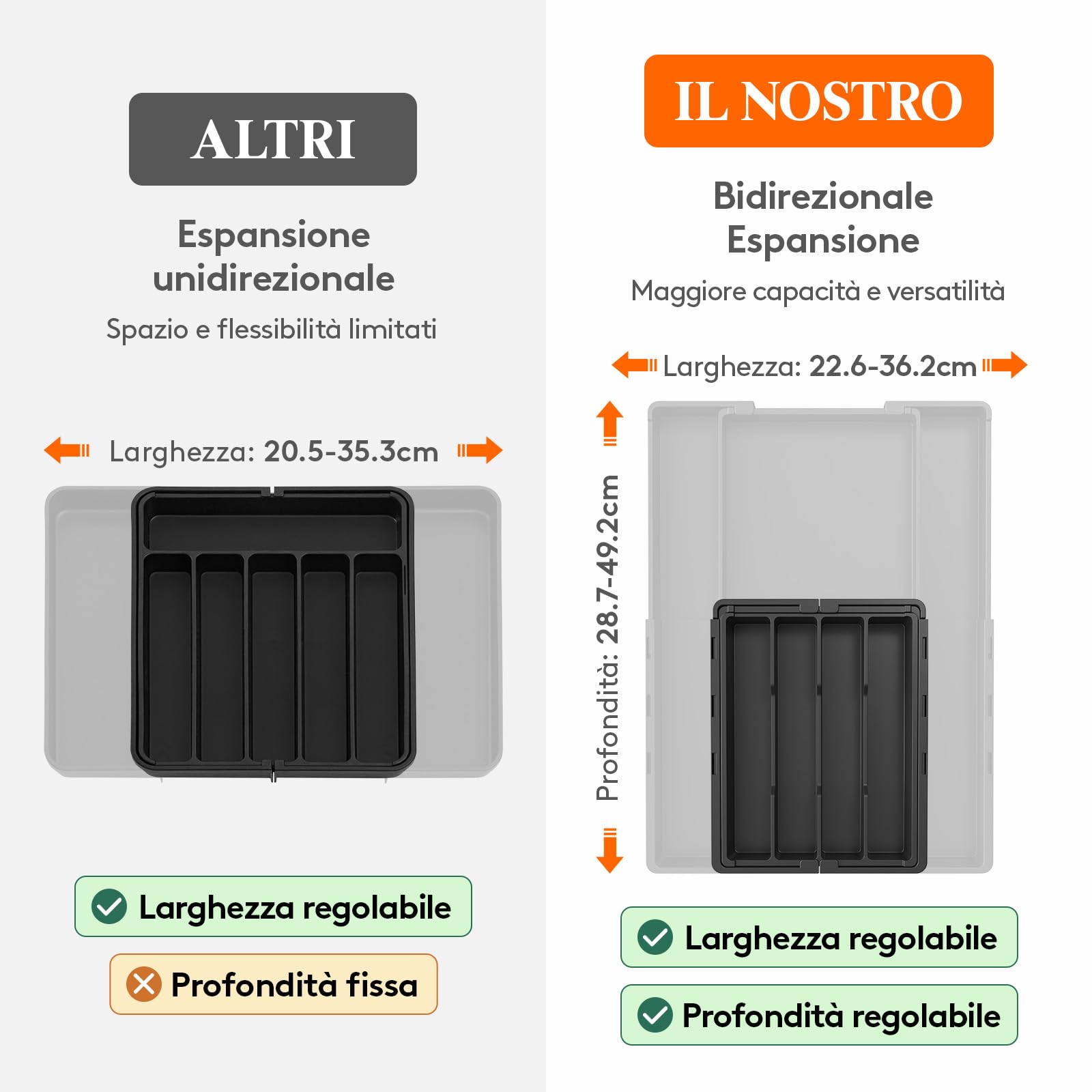 Lifewit Organizer Cassetti Cucina Regolabile, Vassoio Plastica per Utensili e Coltelli, 4-7 Scomparti, Larghezza 22,5-36 cm, Nero