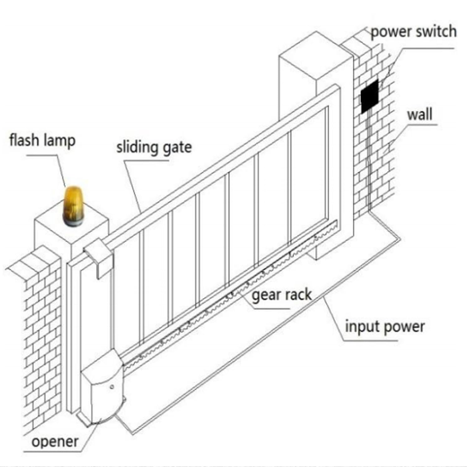 Luz de advertencia de apertura de puerta, 15 W, luz LED de seguridad, IP54, lámpara de alarma universal, lámpara de seguridad para coches, puertas de garaje
