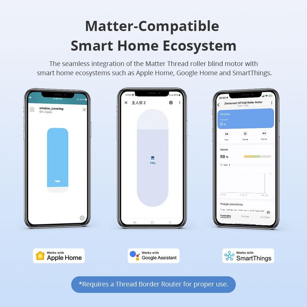 Motore per Tende a Rullo Smart WiFi Matter per Tubo da 17/25/28mm, Controllo APP Abilitato Matter Homekit, Comando Vocale Siri, Motore DC da Inserire (Motore+Telecomando a 9 Vie)