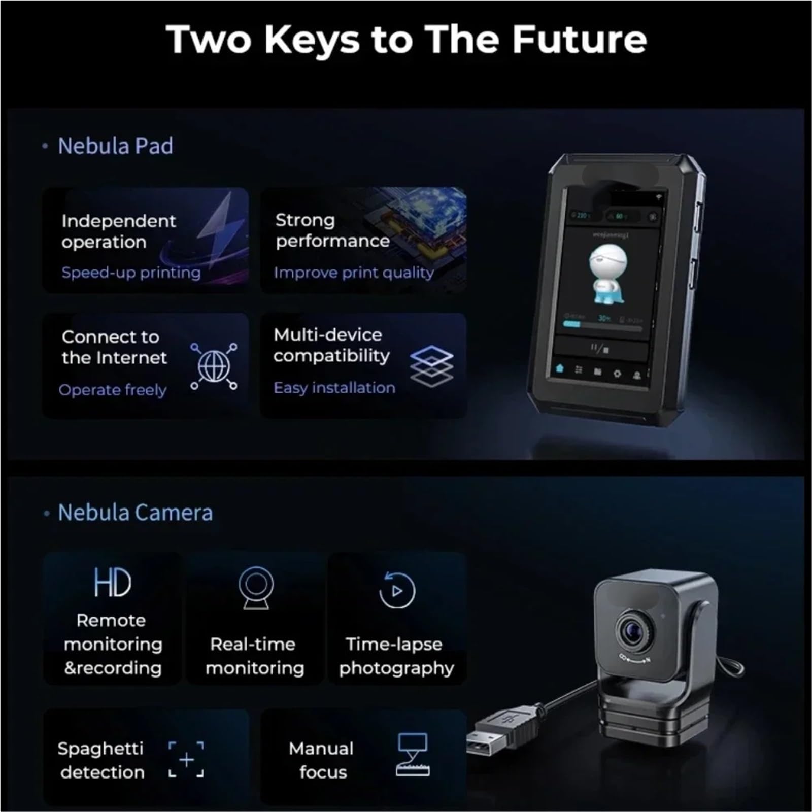 Compatible avec l'imprimante 3D Creality Ender 3/3 Pro/3 V2 Nebula Pad, écran tactile de 4,3 pouces avec caméra