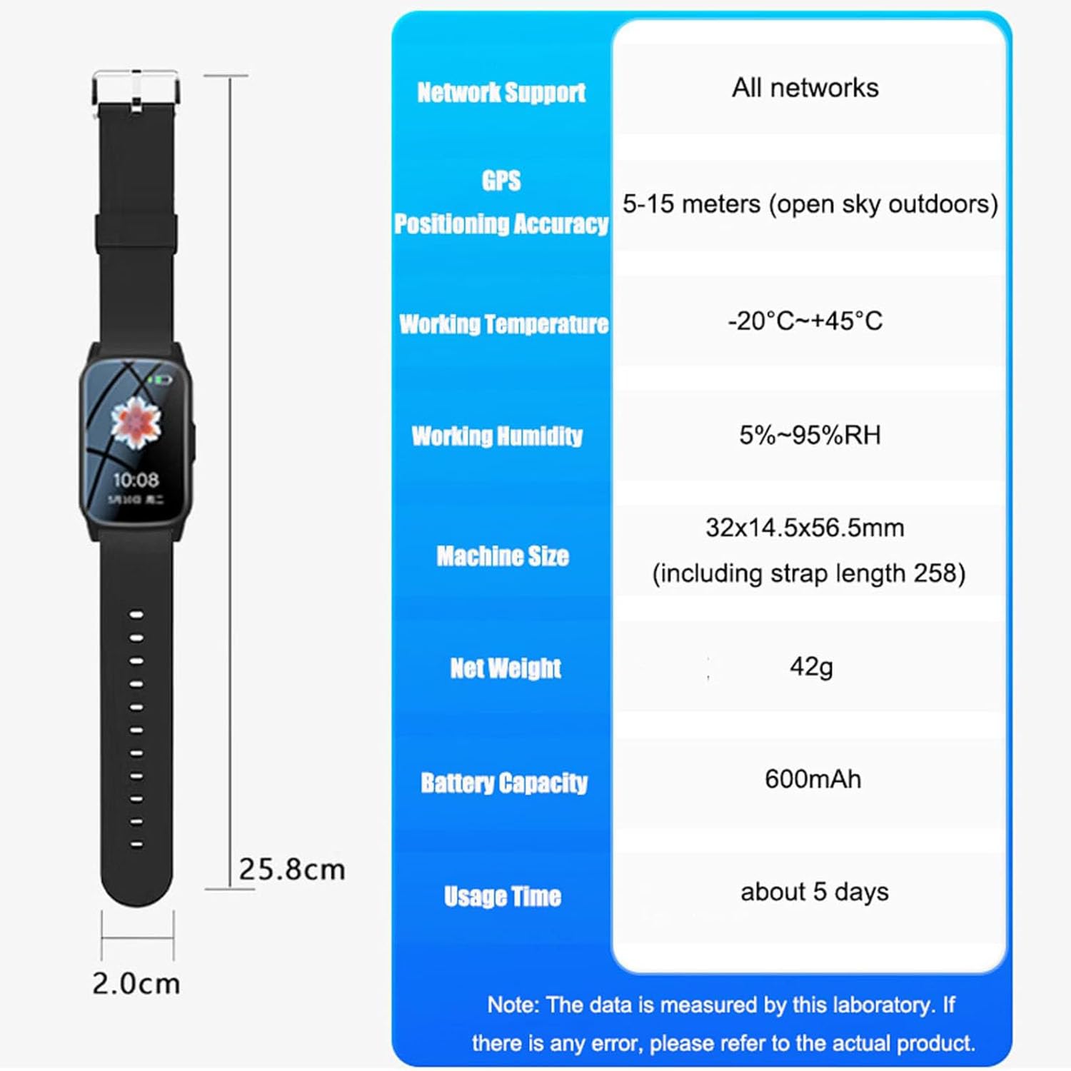 Montre Connectée Avec Détection De Chute, Détecteur Dalerte De Chute 4g, Étanche, Appel Vidéo Hd, Géolocalisation Précise, Alarme Durgence Sos, Surveillance De La Santé, Pour Les Personnes Âgées