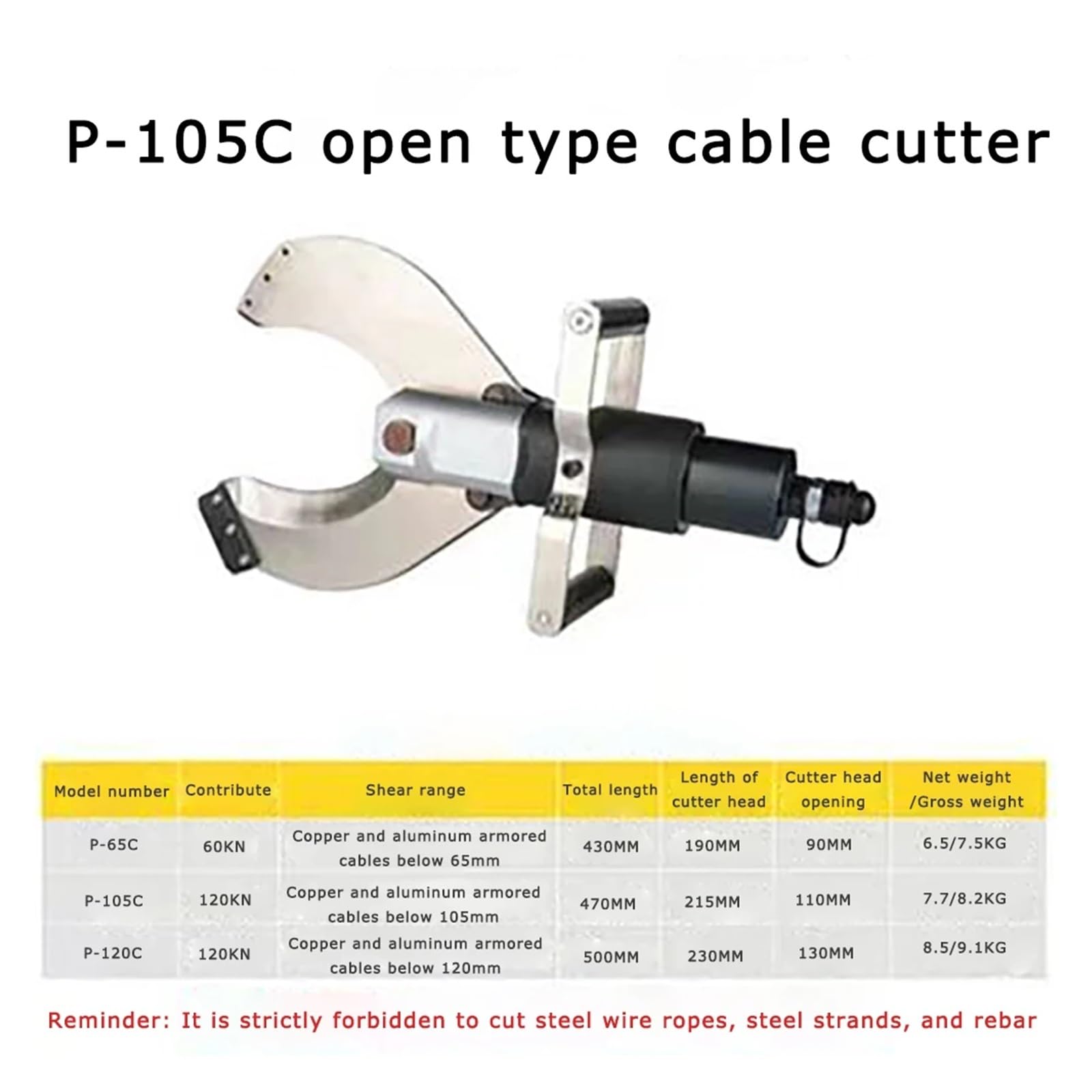 - P-65C Głowica do cięcia kabli hydraulicznych Przecinak, przecinak drutu 65 mm Kabel pancerny Cu/Alu 60 kn Hydrauliczne szczypce do cięcia i zaciskania