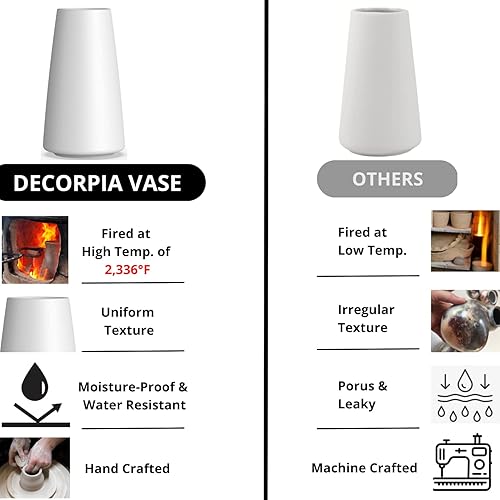 Miniatura 2 de Jarrón de cerámica de gran calidad y tamaño grande - Jarrón de flores de 9 pulgadas para el hogar, granja, decoración moderna y bohemia