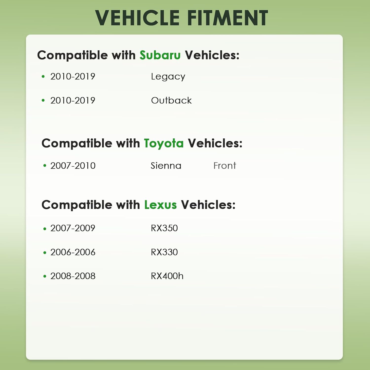 AC Heater Blower Motor - Compatible with Subaru, Toyota, Lexus Vehicles - Legacy/Outback 2010-2019, Sienna 2007-2010 (Front), RX350 2007-2009 - Replace# 72223AG06A
