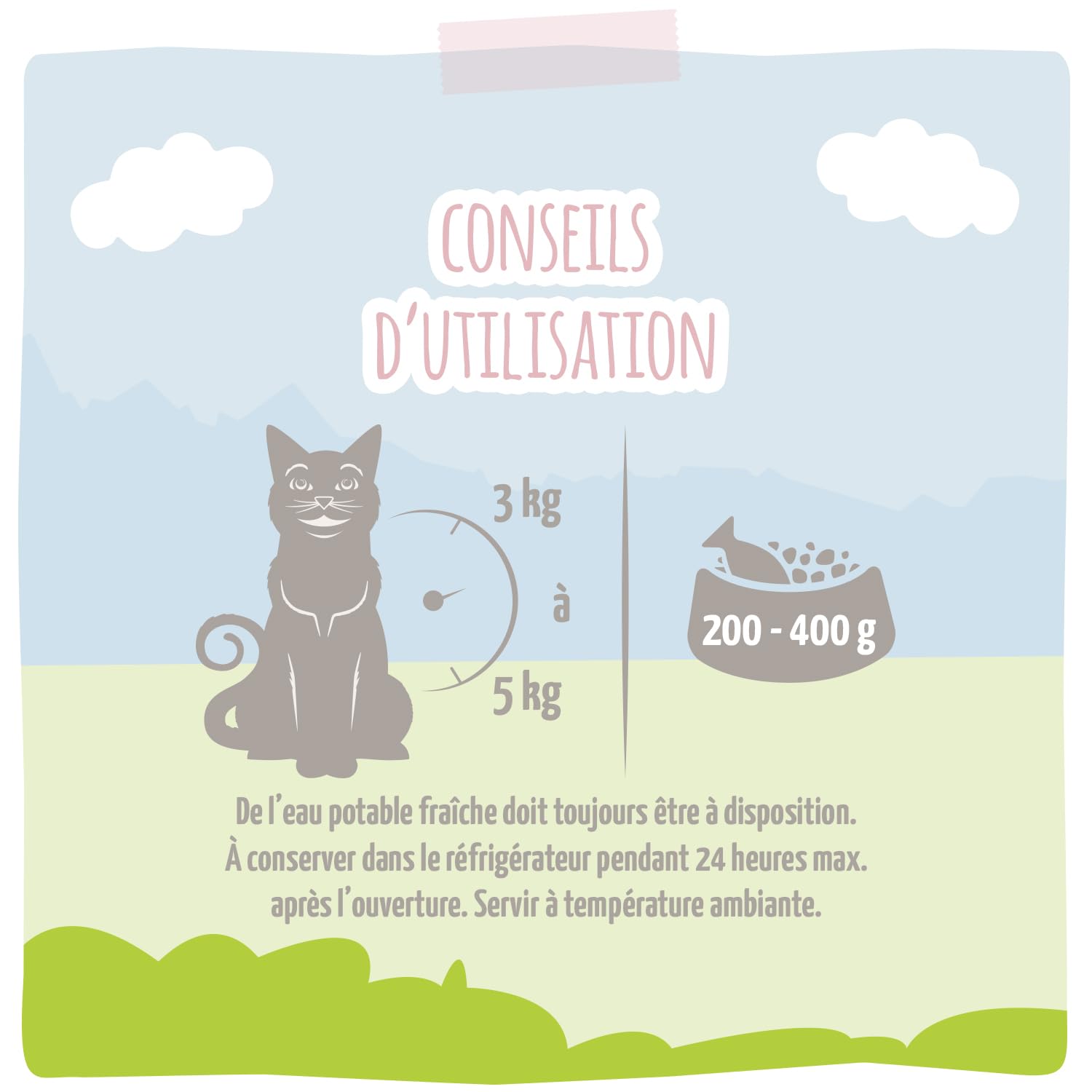 MjAMjAM - nourriture humide premium pour chat - poulet juteux pour chaton à l'huile de saumon, pack de 6 (6 x 400 g), sans céréales avec supplément de viande 2.4 Kilogram