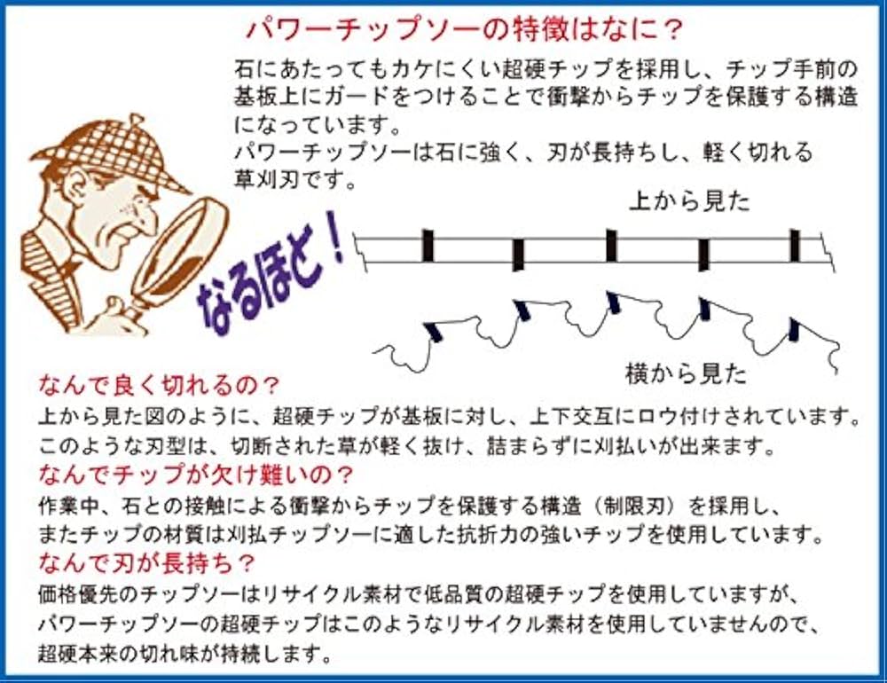 チップソー255X40 50枚　曲面構造 チップソー255X40 50枚 曲面構造
