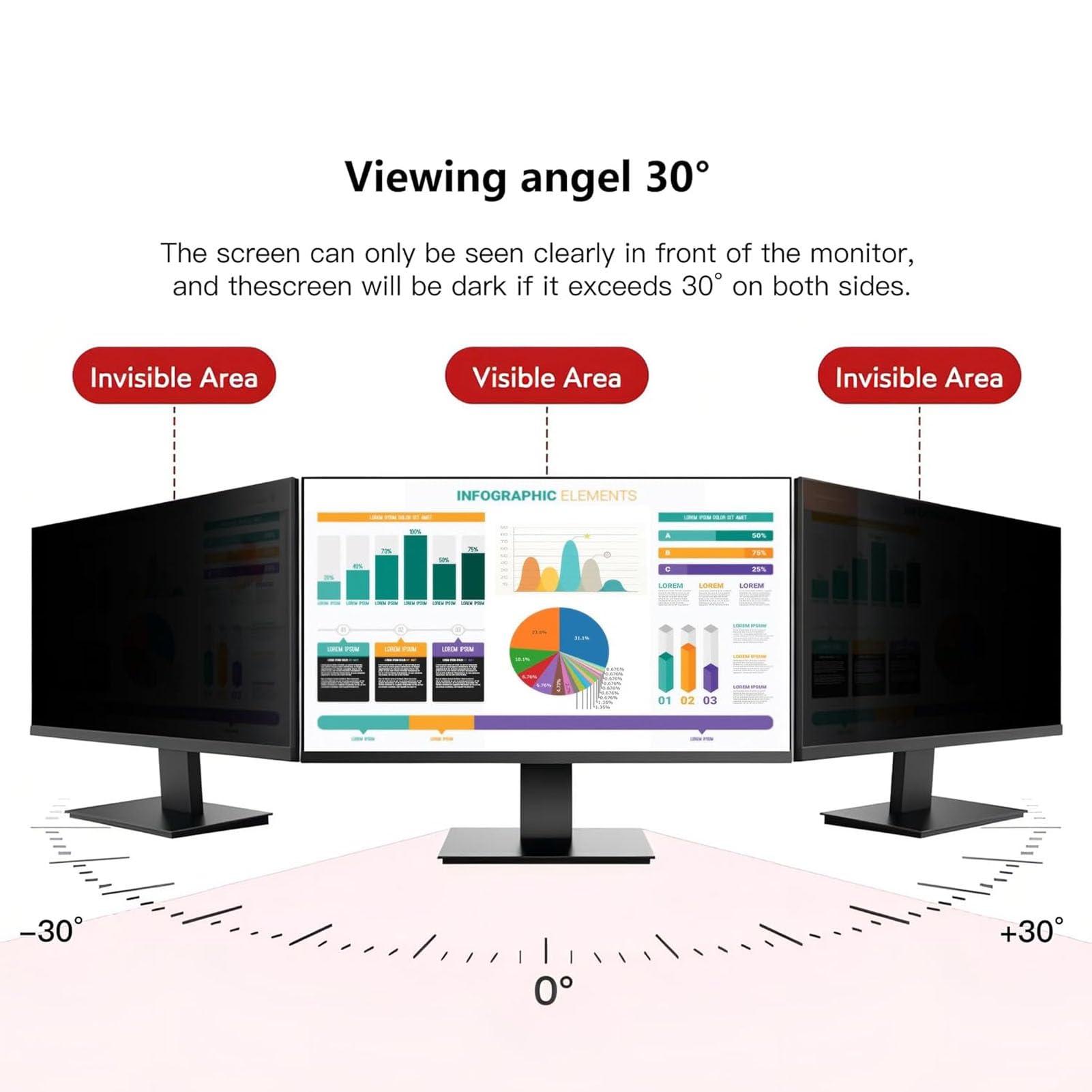 Fockety Filtro per schermo per computer da 32 pollici, tipo sospeso Pannello proteggi schermo con rapporto di aspetto 16:9 con blocco della luce blu per monitor widescreen
