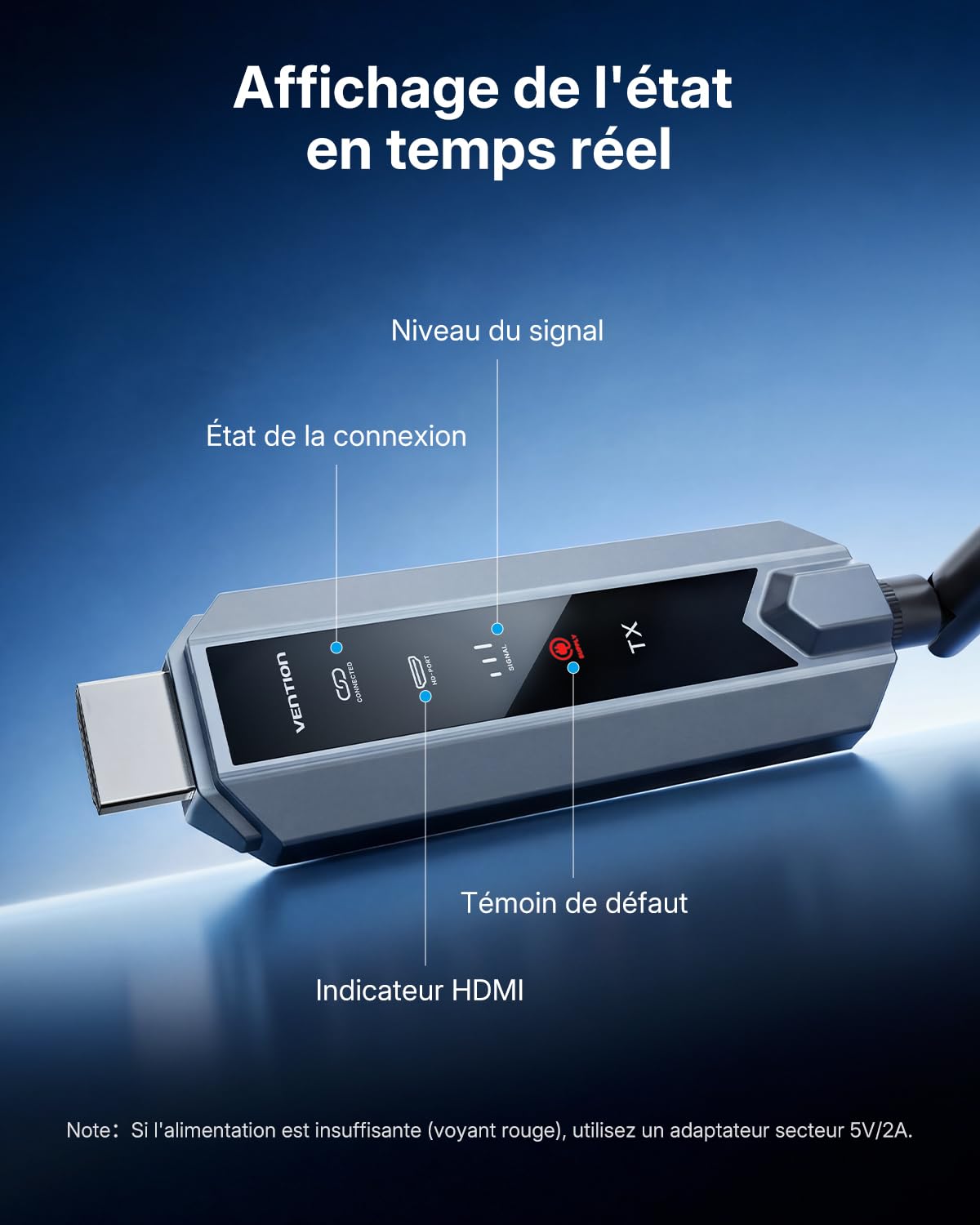 VENTION Émetteur et récepteur HDMI sans Fil 656FT/200M 2,4G+5G Plug&Play 4K pour PS5 Xbox Moniteur TV (1TX+2RX)