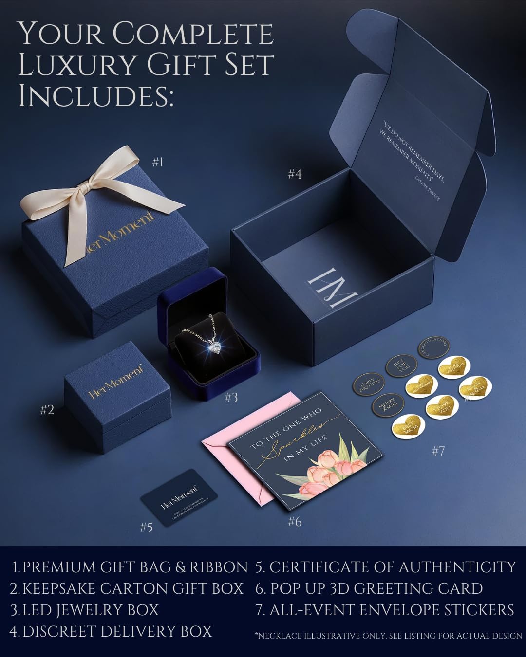 Solitaire Necklace - Anniversary Jewelry for Her - Moissanite Solitaire Necklace - 1-5 Carat Moissanite Pendant - Jewelry for Girlfriend - Mothers Day Gift - White Gold Over Sterling Silver