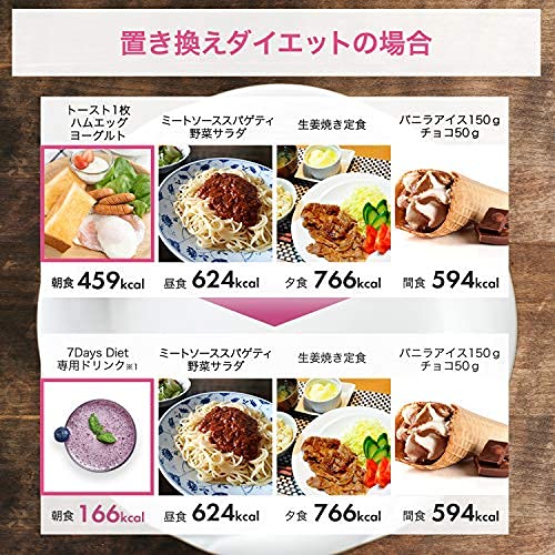 Amazon.co.jp: 7Days Diet ブルーベリー味 7包×3セット セブンデイズ
