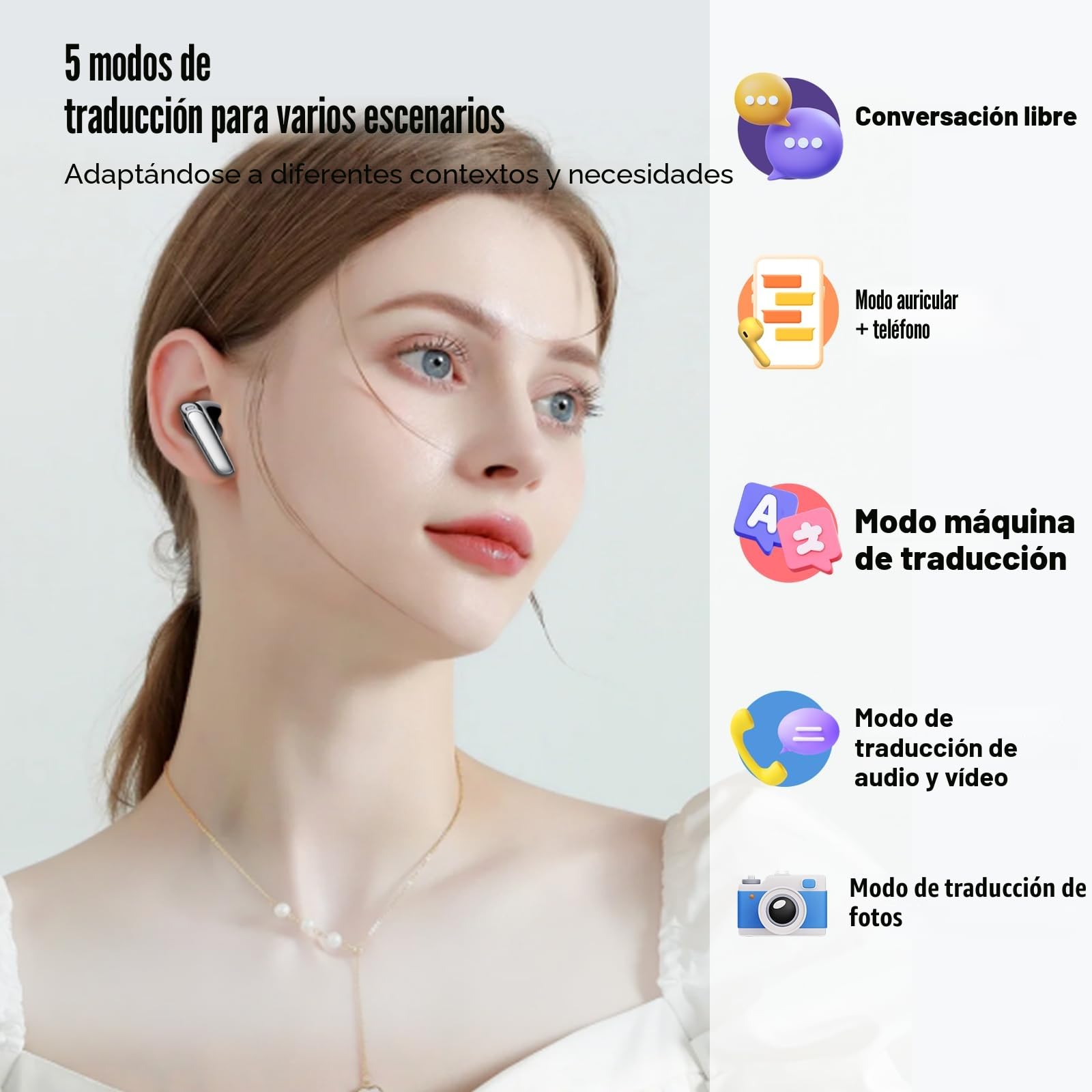 AI Auriculares traductor en Tiempo Real, 48H Auriculares Traductores de Idiomas con 164 Idiomas, 5 Modos de Traducción, Cascos Inalambricos Bluetooth 5.3 con ENC y App con Viajes/Negocios/Reunirse