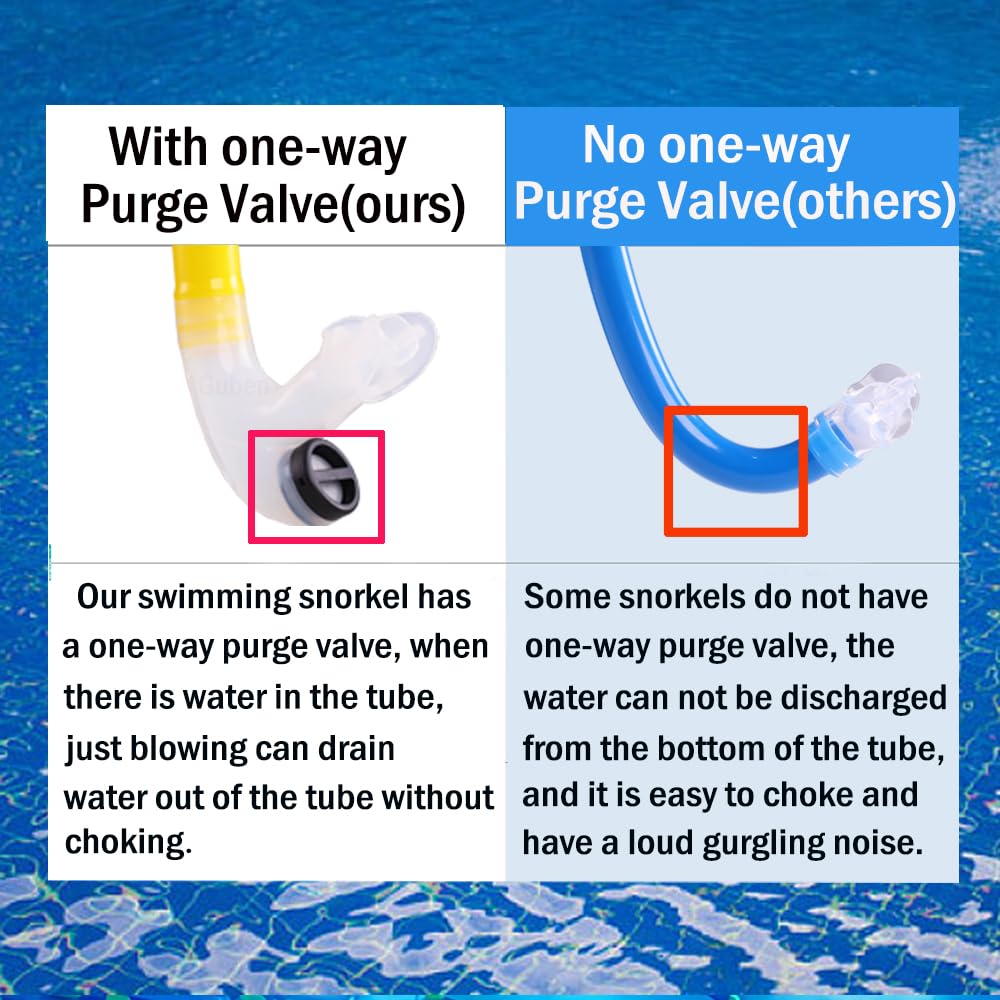 Swim Snorkel for Lap Swimming,Adult Swimmers Snorkeling Gear for Swimming Snorkel Training in Pool and Open Water,Center Comfortable Silicone Mouthpiece One-Way Purge Valve,With Nose Clip and Earplug - Image 3