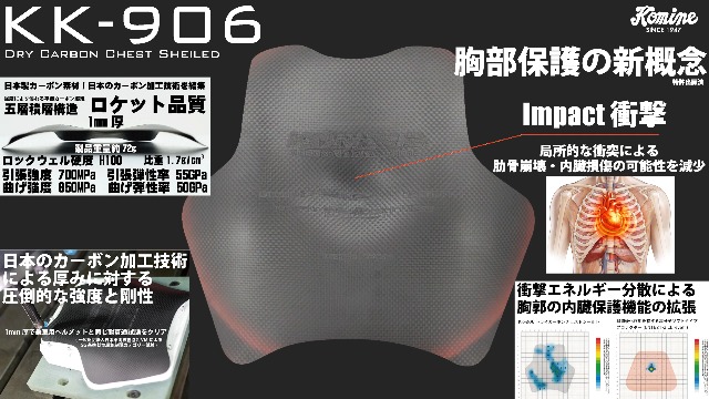 Amazon | コミネ(KOMINE) バイク用 胸部プロテクター ドライカーボン