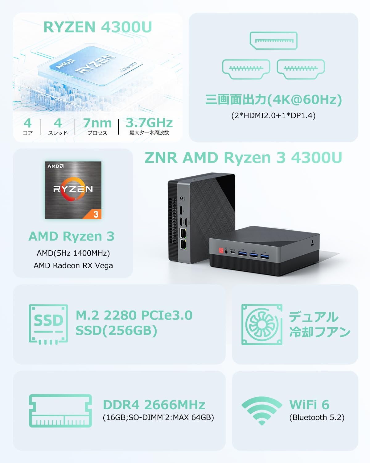Amazon.co.jp: YCTipcミニPC Ryzen 3 4300U [2つ2.5GLANポート] 16GB