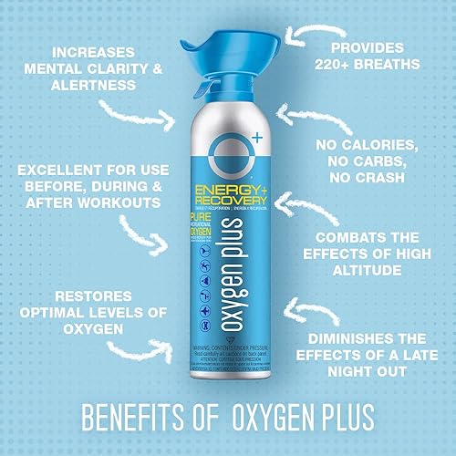 Miniatura 2 de Oxygen Plus 99,5% Pure Recreational Oxygen Latas - O+ Party Pack - 2 O+ Biggi y 3 O+ Mini Oxígeno Recipientes - Recuperar naturalmente - Oxígeno de