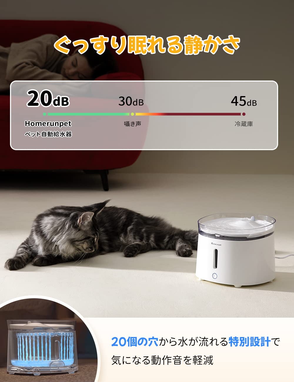 Homerunpet Fontana d'acqua per animali domestici WF20