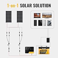 Vista 7 de BougeRV 2 pares de conectores solares Y rama paralelo adaptador cable cable enchufe kit de herramientas para panel solar