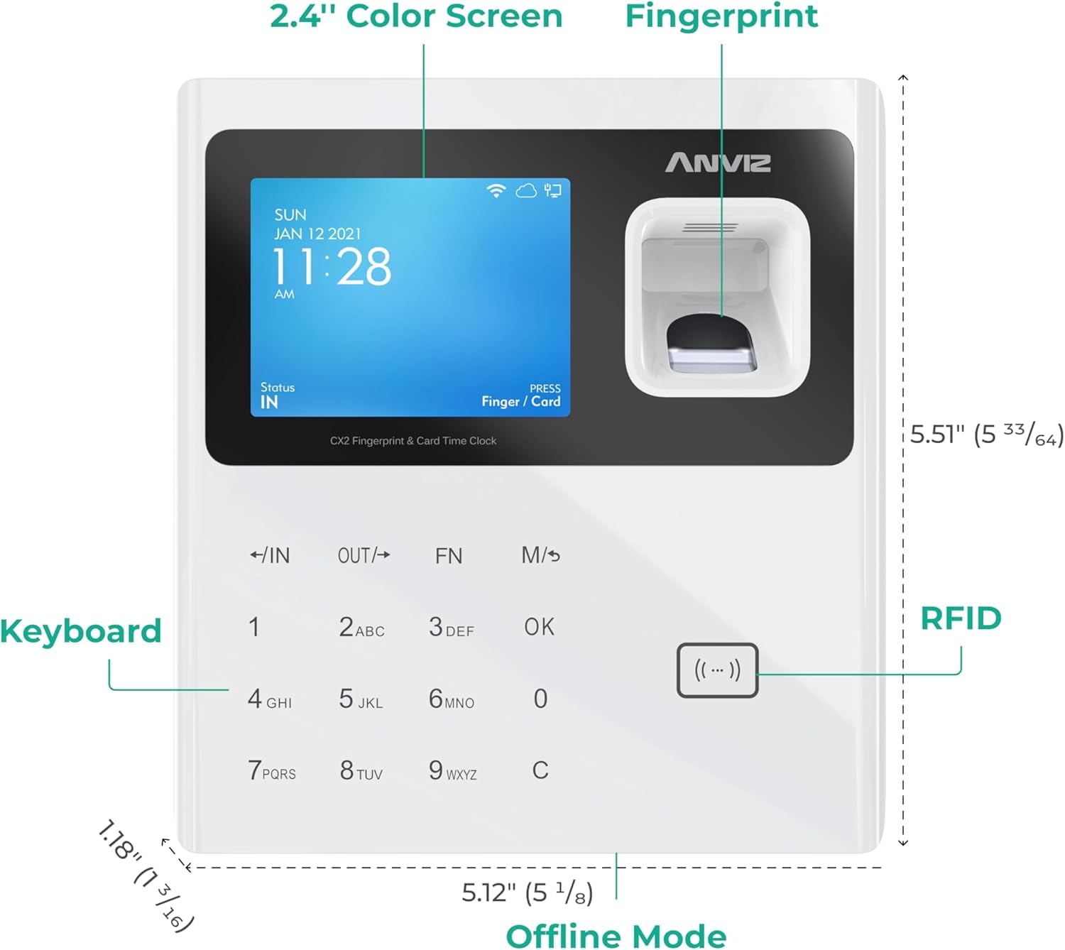 ANVIZ W1 Pro - Relojes de tiempo basados en la nube con huellas dactilares para empleados | Software gratuito en la nube, máquina de asistencia para pequeñas empresas, color blanco