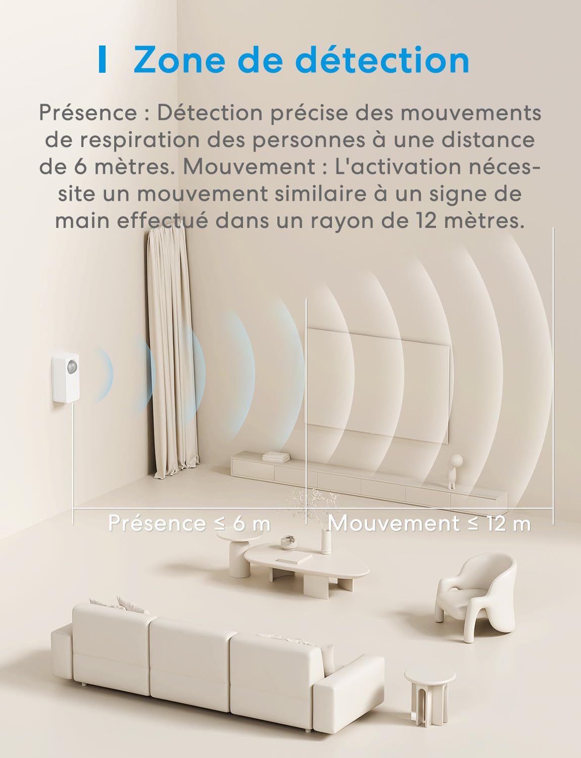 Meross Matter Détecteur de Présence Intelligent, Détecteur de Mouvement