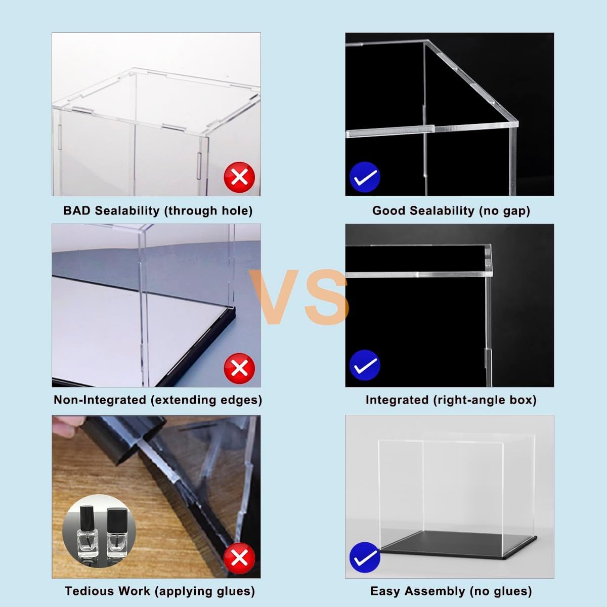 NIYANETAIL DIY Acrylic Display Case for Miniature Dollhouse | Transparent Dustproof Cover for DIY Tiny House Kit | Sturdy Acrylic Box for Crafts, Figures & Decorative Display (10x8x9 inch) 2