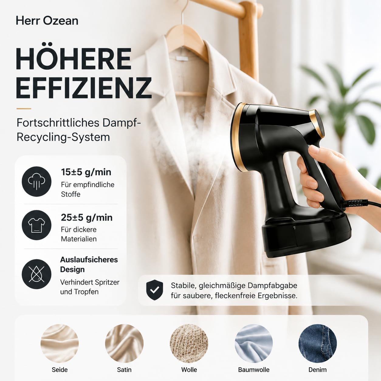 1500w Tragbarer Wassertank Steamer Dampfglätter400ml, 15s Schnellaufheizung Handdampfer, 2500–3600Pa, 4 Modi Für Kleidung Vertikales Und Horizontales Dämpfen Zuhause/Reise. (Weiß)