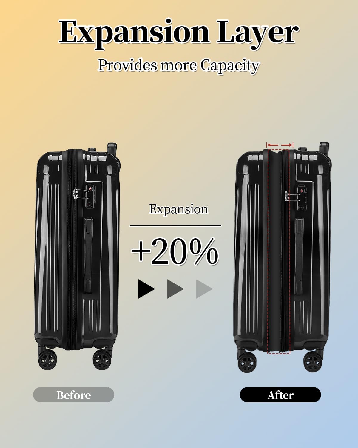 Carry On Suitcase, 20 Inch Carry On Luggage with Wheels, Hardside Large Suitcases with Wheels, TSA Lock