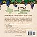 Texas Fruit and Vegetable Gardening: Master the Art of Growing a Bountiful Garden in Texas