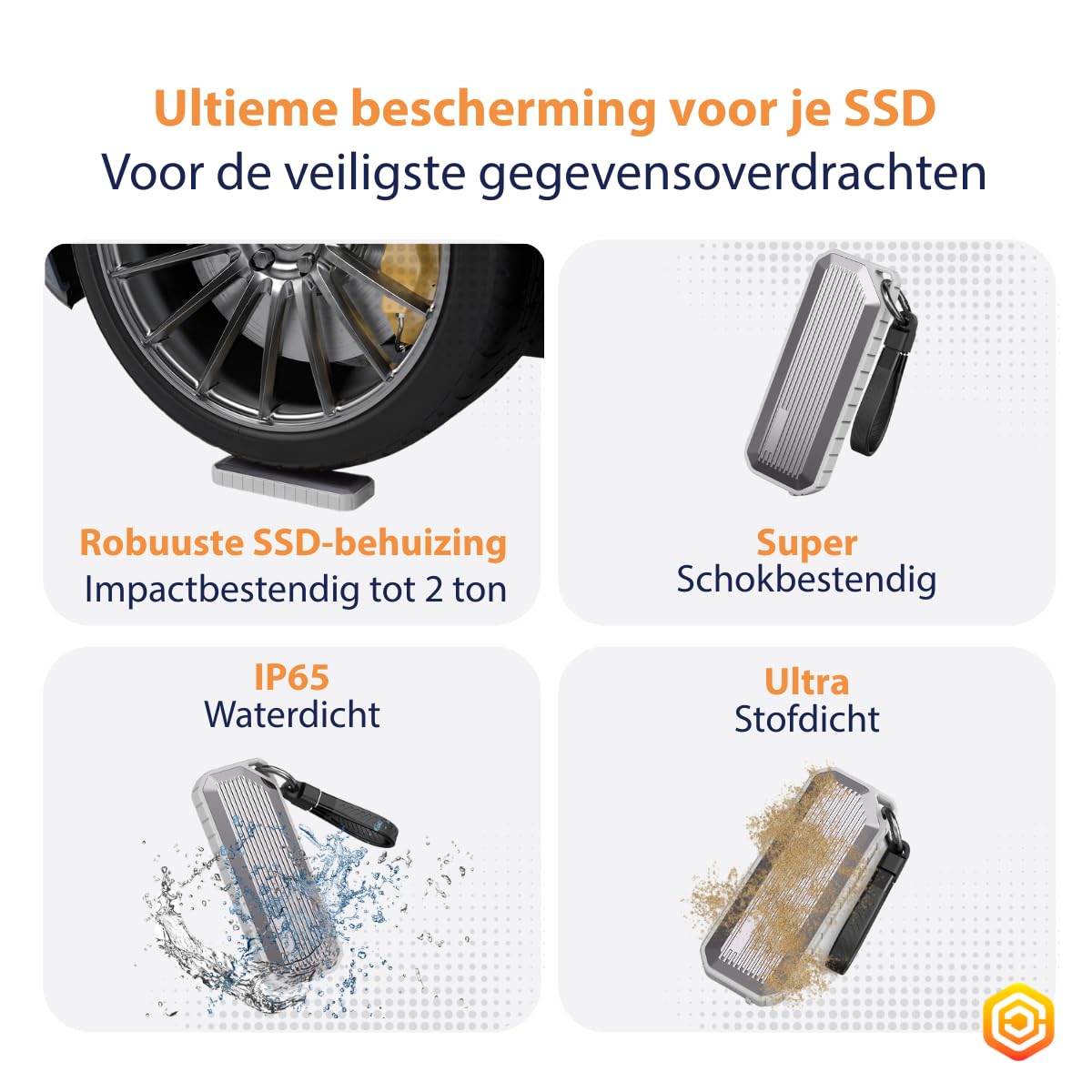 Casecentive wodoszczelna obudowa SSD M.2 NVMe 10 Gb/s, wytrzymała obudowa zewnętrznego napędu IP65 USB-C, obsługuje dyski SSD M-Key i B+M-Key M.2 w formatach 2230, 2242, 2260 i 2280 do 8 TB