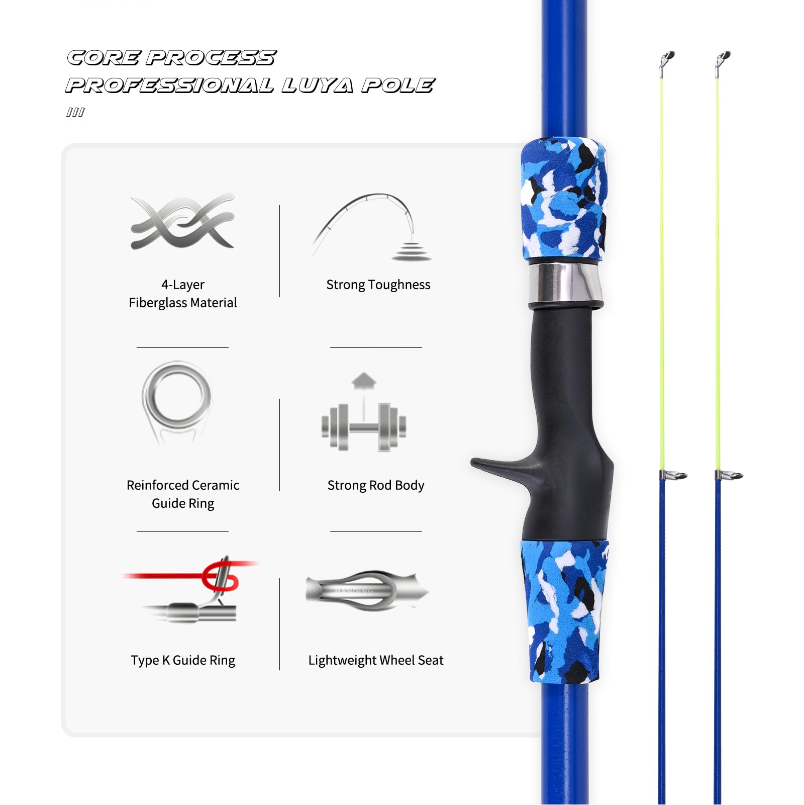 LEOFISHING Juego de cañas de Pescar telescópicas para niños y niñas, cañas de Pescar y Combinaciones de carretes con Kits completos, Red de Pesca y Cubo para niños pequeños, Adolescentes (Azul