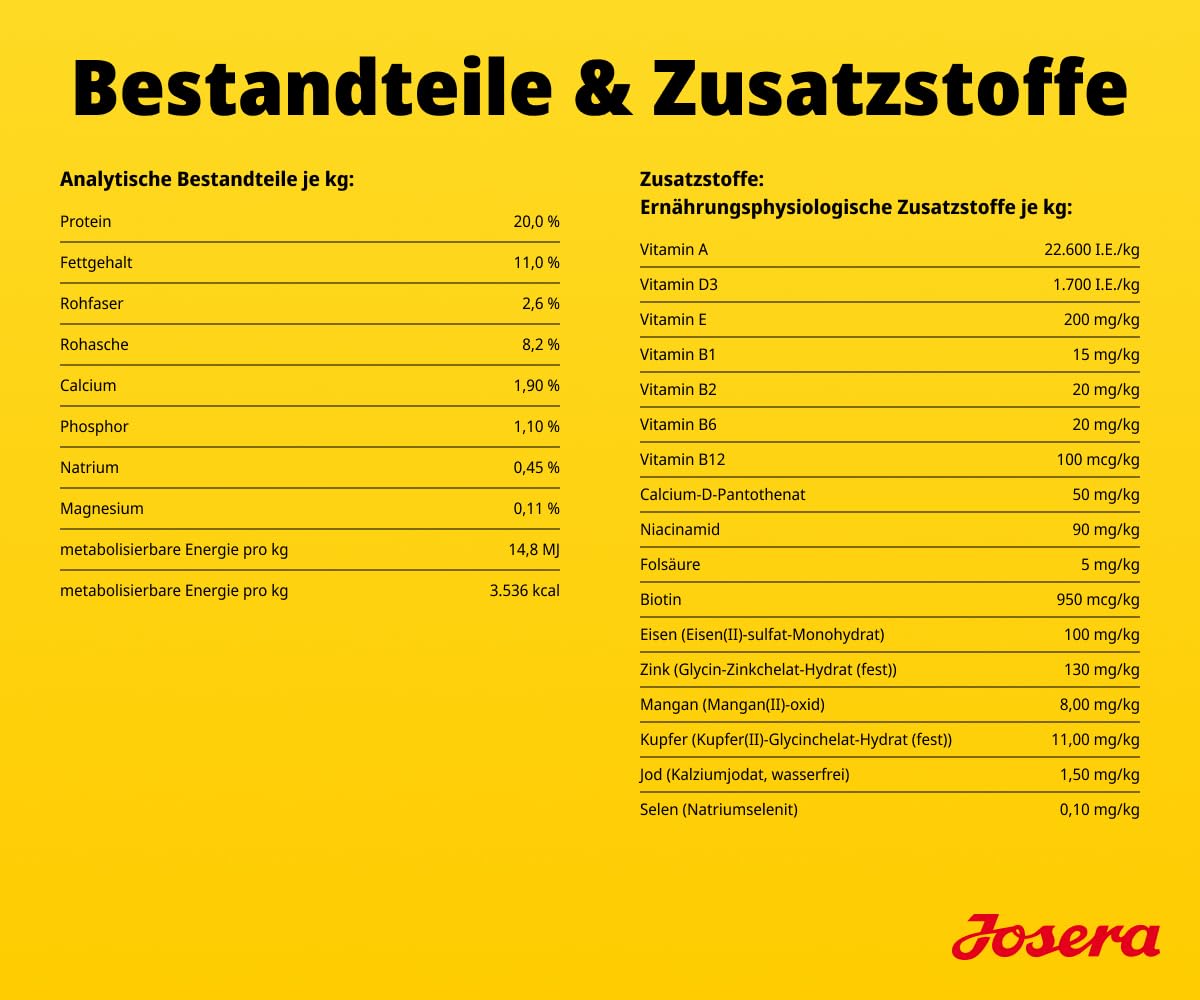 JOSERA Lamm & Reis (1 x 12,5 kg) | Adult | Premium Trockenfutter für ausgewachsene Hunde | Monoprotein - 100% Lamm | proteinarm & fettreduziert - besonders gut verträglich | glutenfrei | 1er Pack
