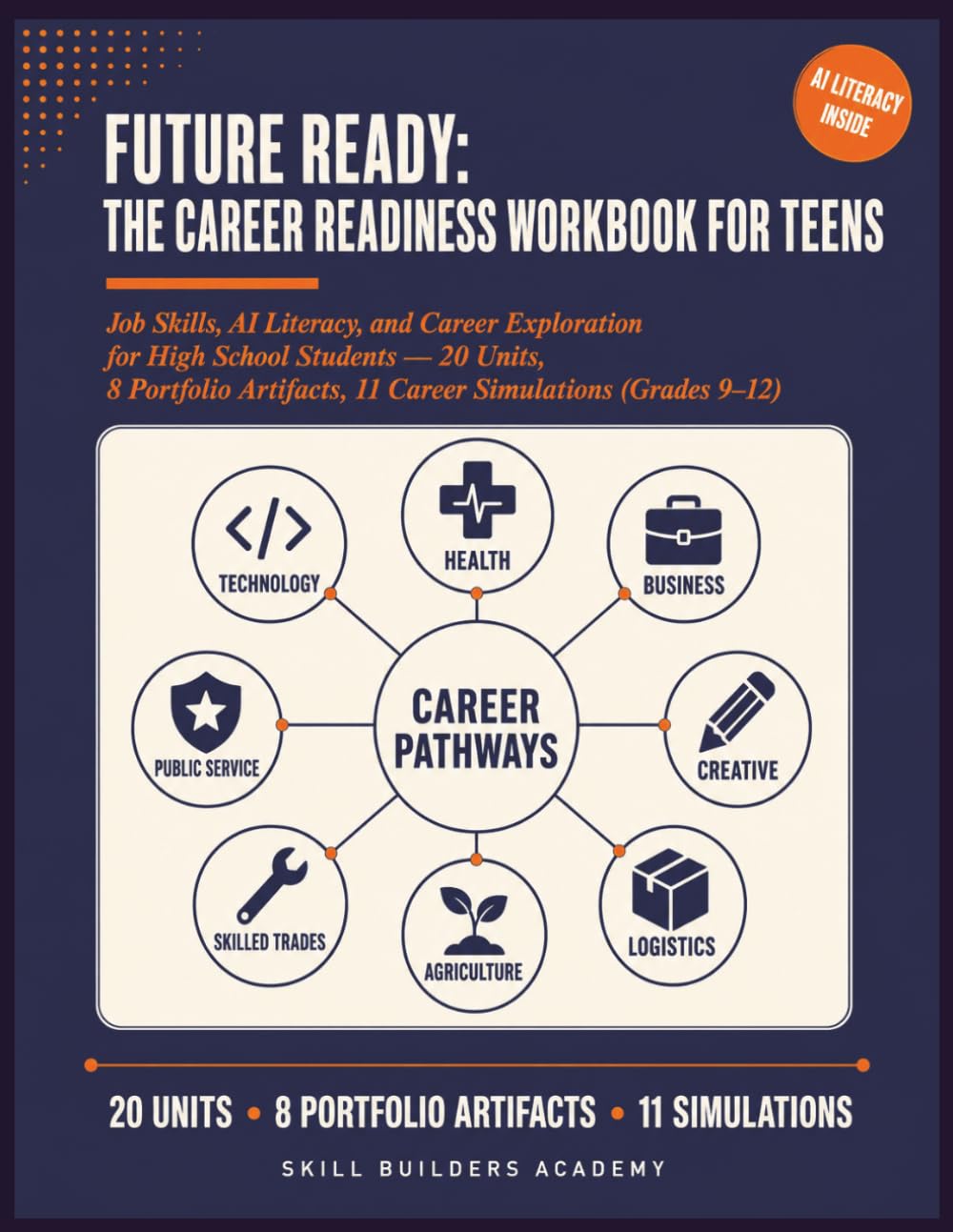 Future Ready: The Career Readiness Workbook for Teens: Job Skills, AI Literacy and Career Exploration for High School Students
