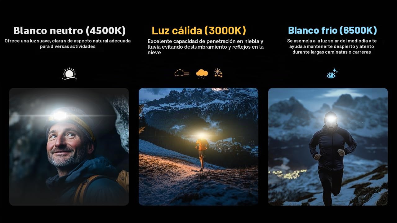 Nitecore NU27 - Linterna frontal recargable, color negro