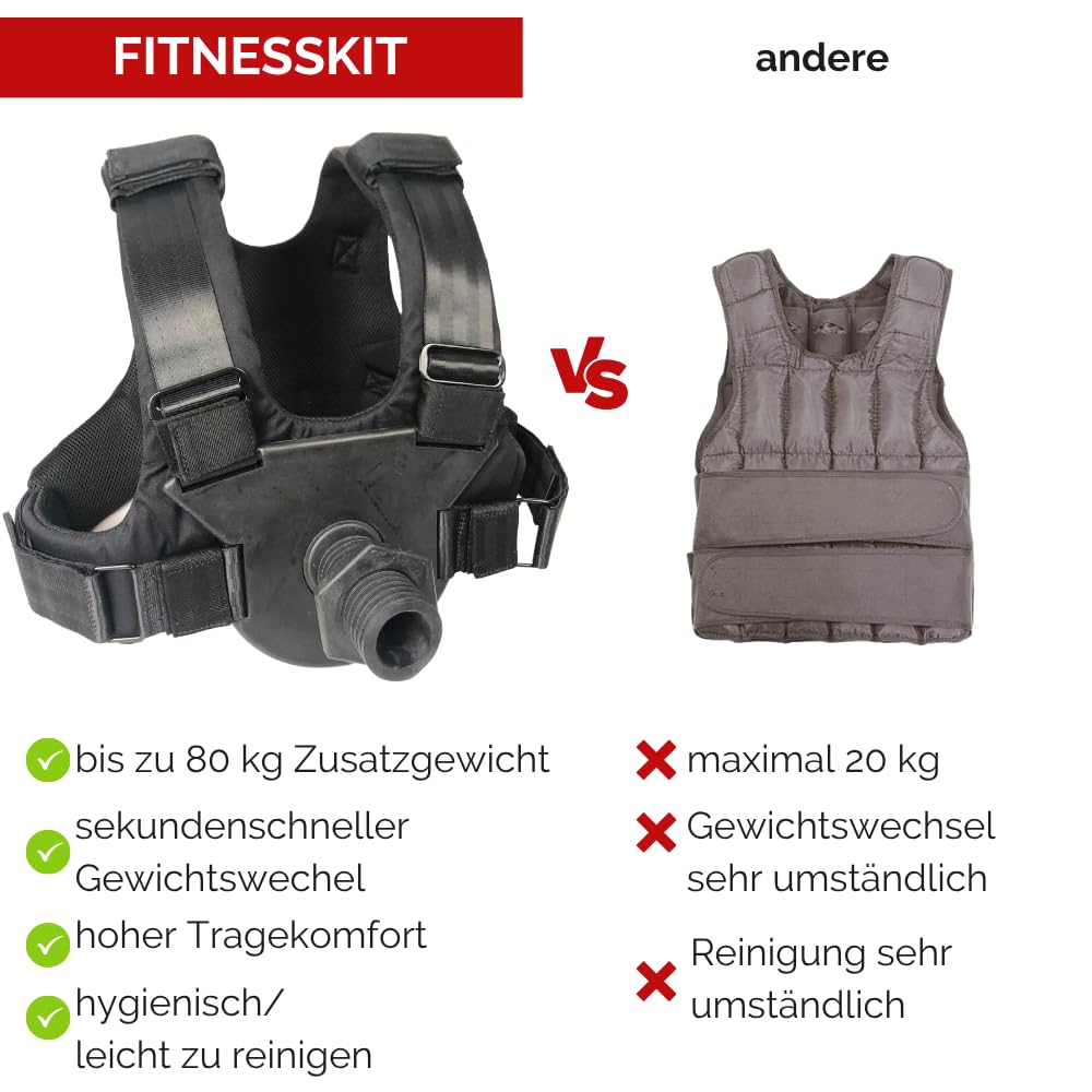 Kamizelka obciążająca 50 mm - regulowana do kalistenicy, treningu siłowego, crossfitu i siłowni - wysoka jakość dla mężczyzn i kobiet