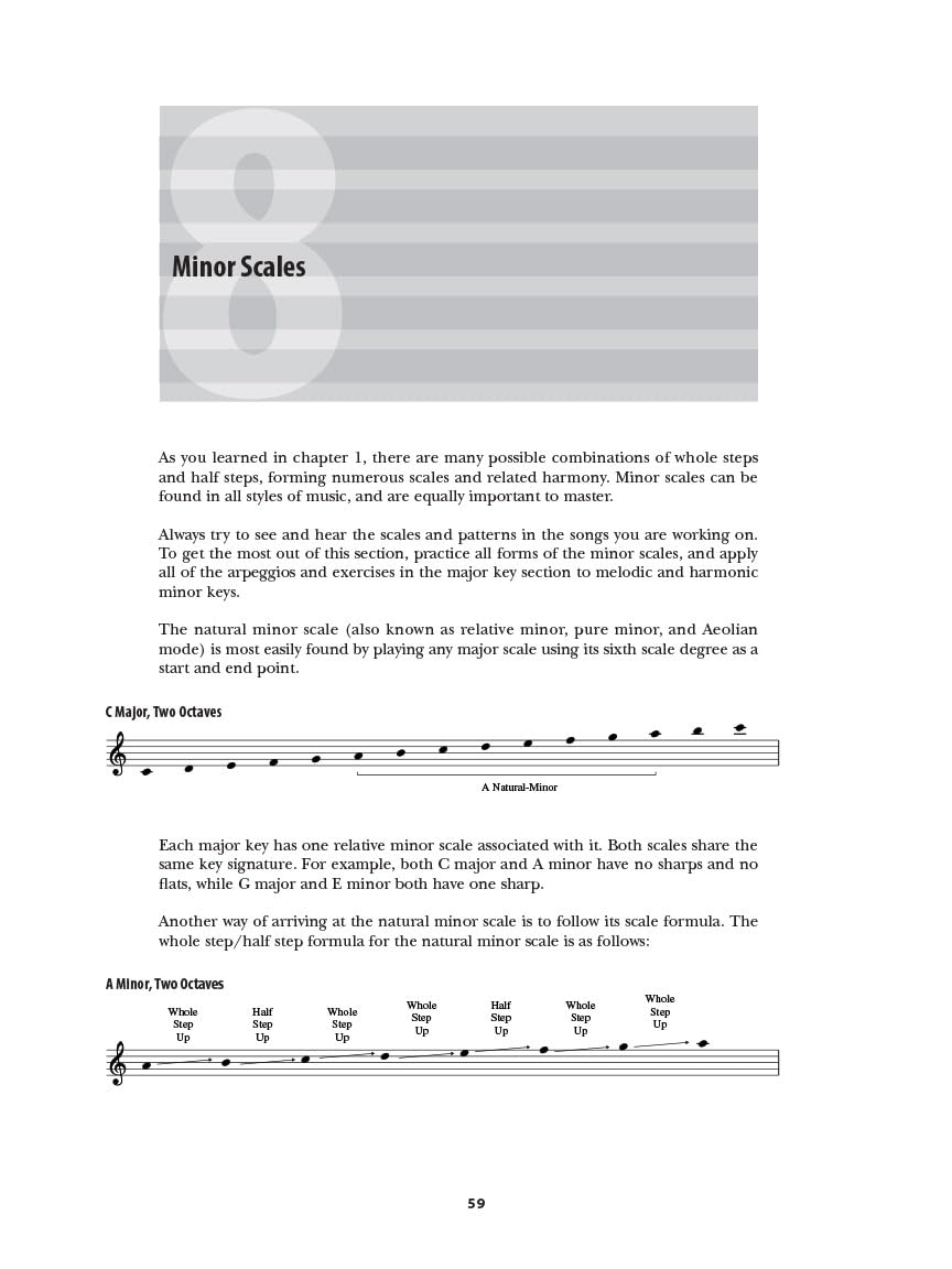 Berklee Press Piano Essentials Pf Book / Cd: Noten, CD für Klavier: Scales, Chords, Arpeggios And Cadences for the Contemporary Pianist
