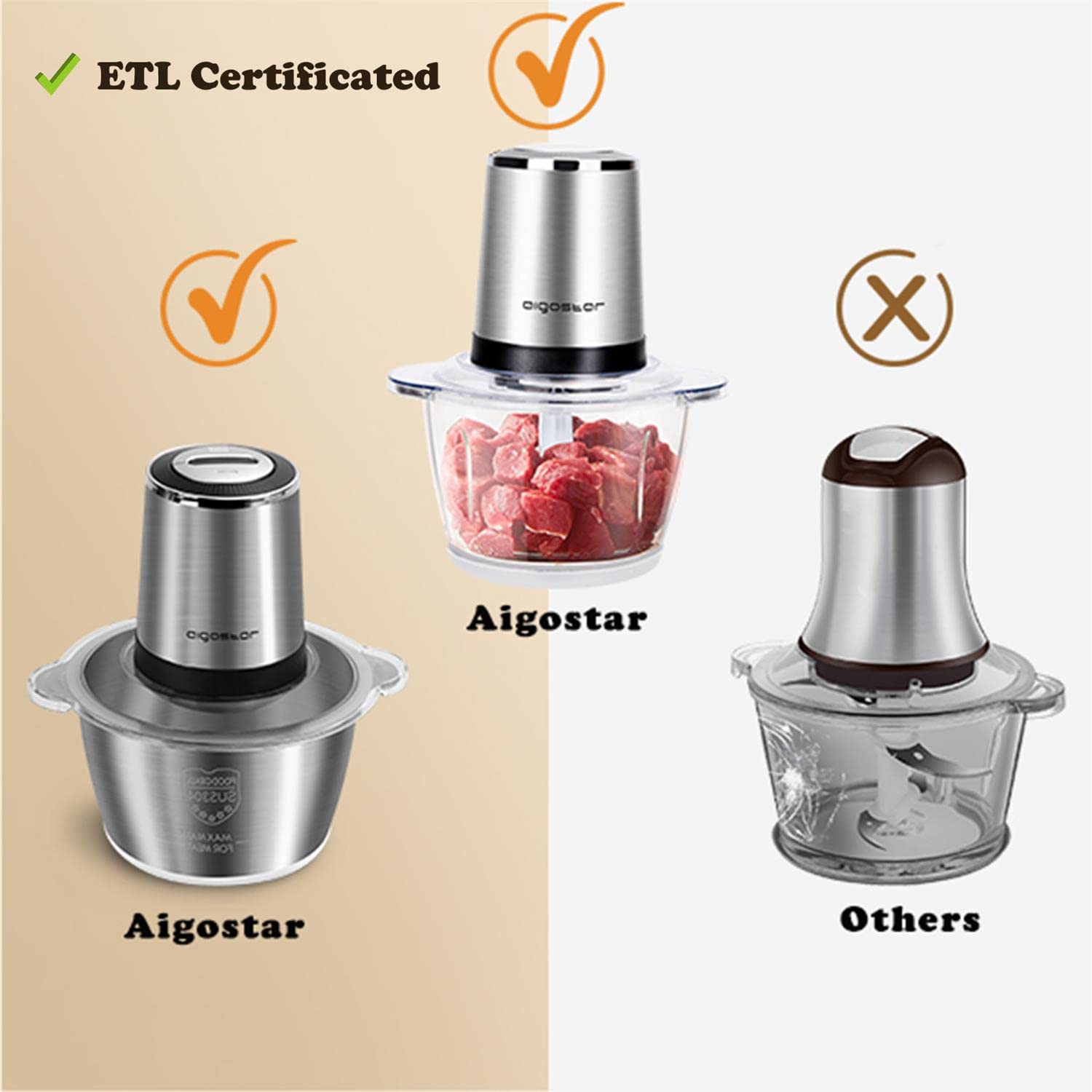 Aigostar 8Cup Food Processor, Electric Food Chopper with 1.8L