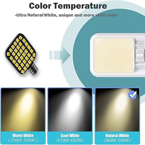 Miniatura 5 de 20 bombillas LED para interior de caravana T10 921 922 912 194, bombillas LED superbrillantes, iluminación de repuesto 36-SMD 2835 4500K blanco