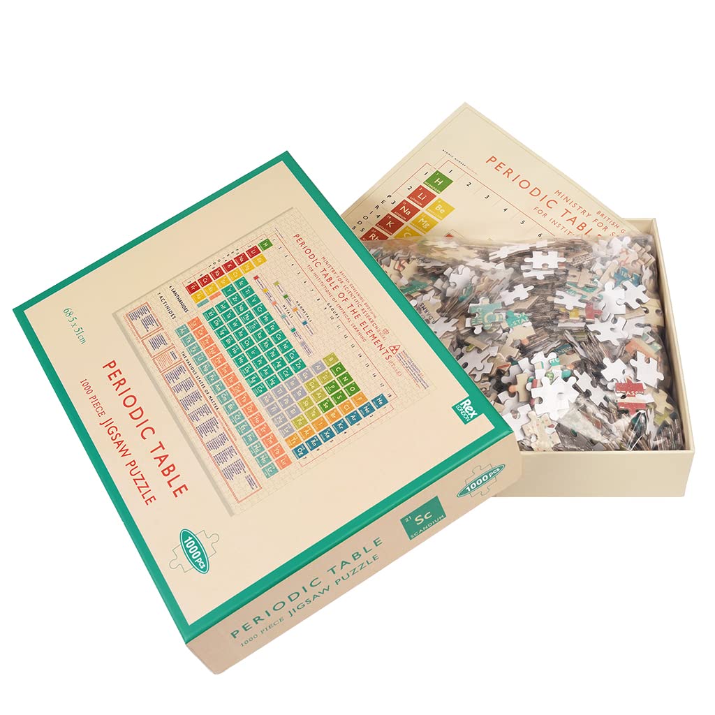 Puzzle Tableau périodique 1000 pièces