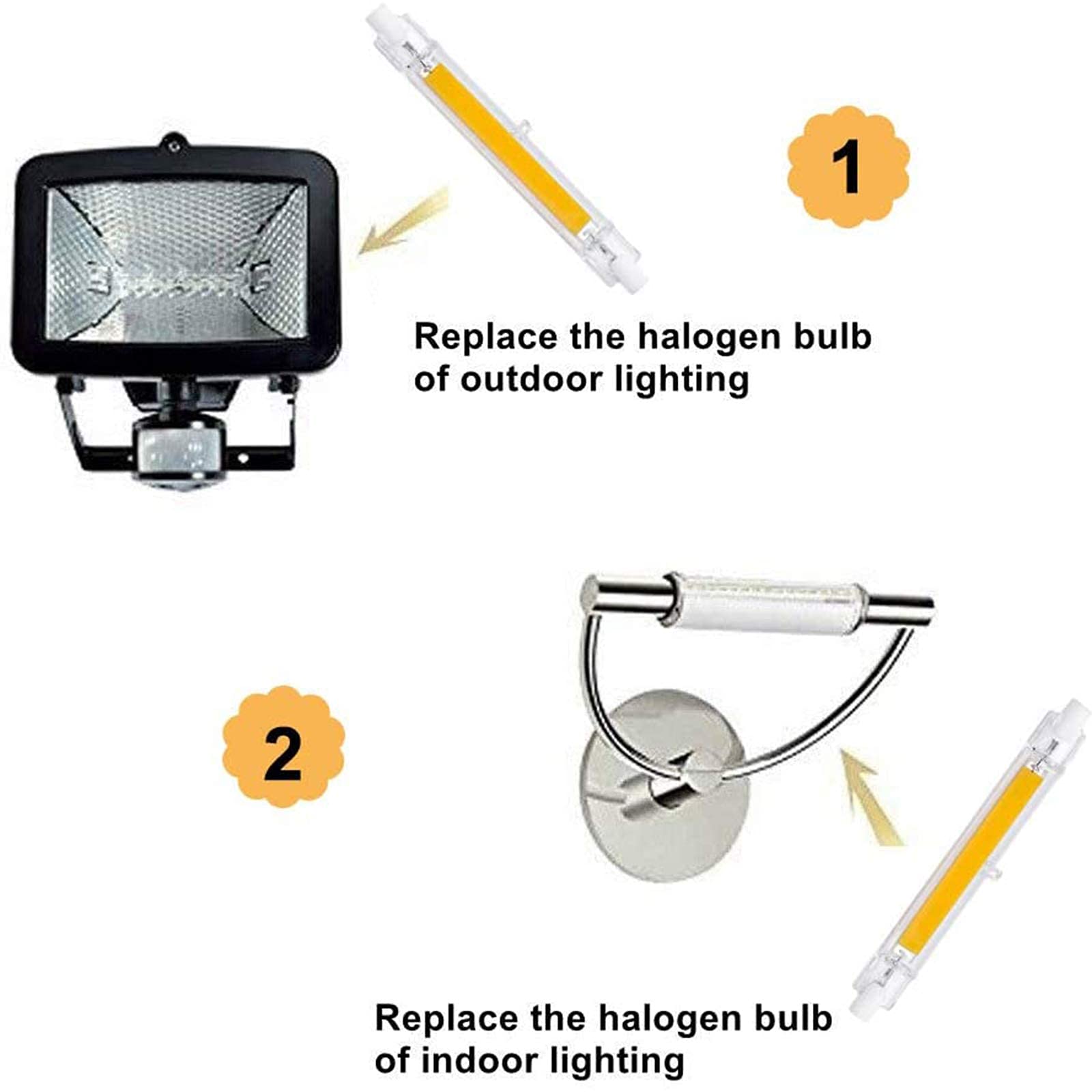 Żarówka Led R7S o zmiennej intensywności 10 W 118 Mm, Ac 120 V-230 V, 1000 lm, podwójna podstawa, żarówka halogenowa 100 W, do projektora sufitowego (zestaw 2 sztuk). Elegancka i praktyczna