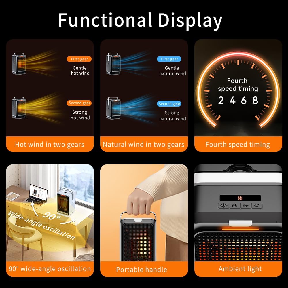 Space Heaters for Indoor Use, 1000W PTC Ceramic Electric Heater with Remote, Fast Safety Heater, 2/4/6/8H Timer, Digital Display, Portable Desk Heater for Bedroom, Office, Home (White)