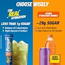 FAST&UP Reload (5 Litres) Low Sugar Energy Drink For Instant Hydration- With All 5 Essential Electrolytes + Added Vitamins -Certified Electrolytes Drink- Mojito Flavour (Pack Of 1) - Tablet gallery image
