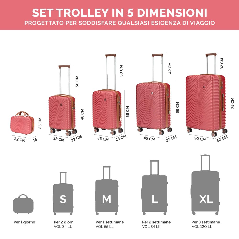 Convector Set Quattro Trolley + Beauty Case Da Viaggio, Valigie Rigide in 5 Dimensioni Con Ruote Girevoli a 360 °, Lucchetto TSA e Struttura in ABS Doppio Strato, Antigraffio e Antiurto